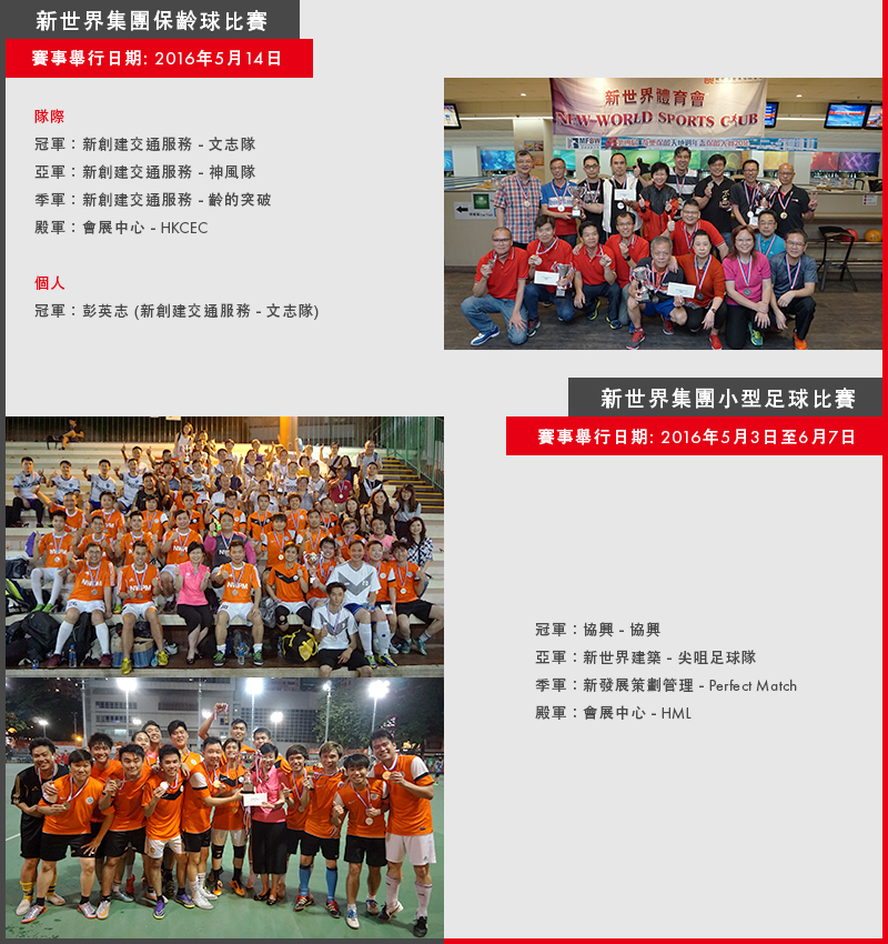 New World Group 新世界集團